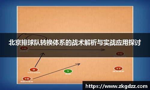 北京排球队转换体系的战术解析与实战应用探讨